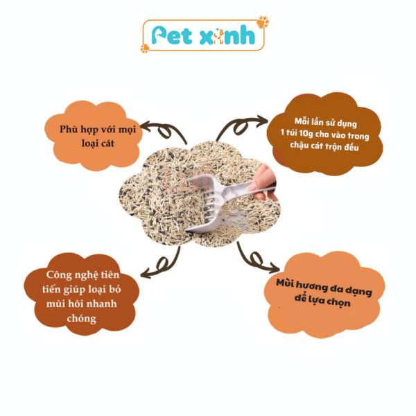 Hạt khử mùi cho mèo Fresh Scent cách dùng